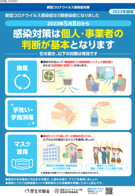 center:厚労省サイトより引用